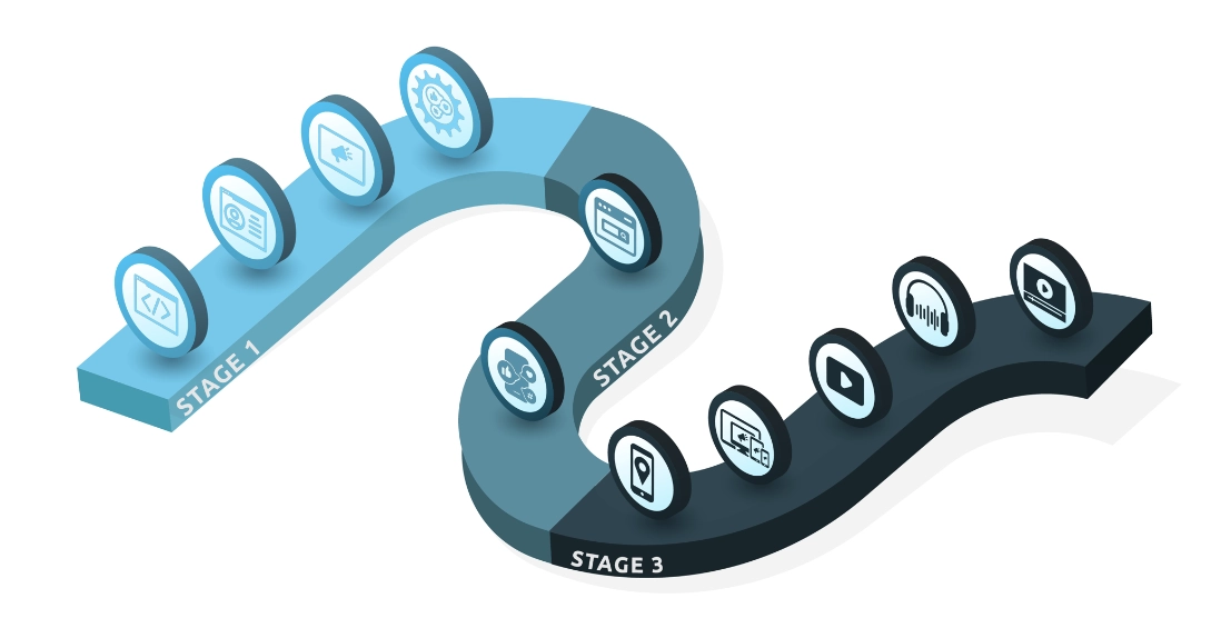 Digital Marketing Stage